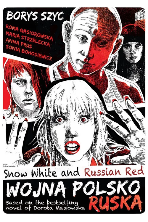 Wojna polsko-ruska Wojna polsko-ruska
