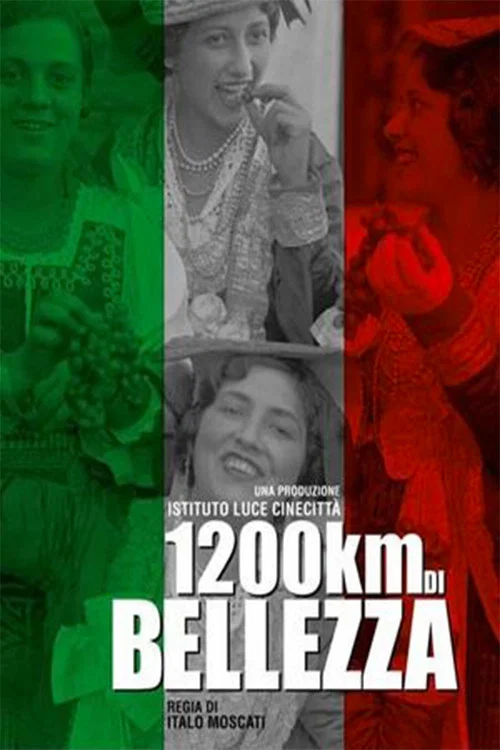 1200 km of Beauty 1200 km of Beauty