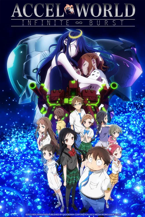 Akuseru wârudo: Infinite Burst Akuseru wârudo: Infinite Burst